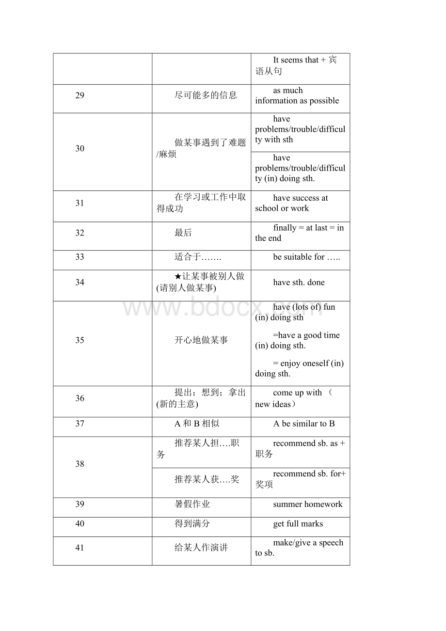 9A词组.docx_第3页