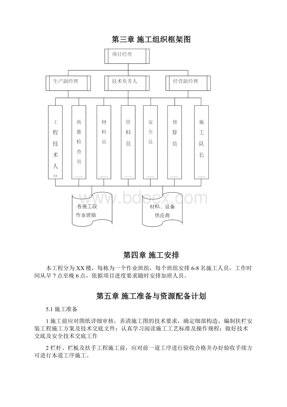 栏杆扶手工程施工方案范本.docx_第3页