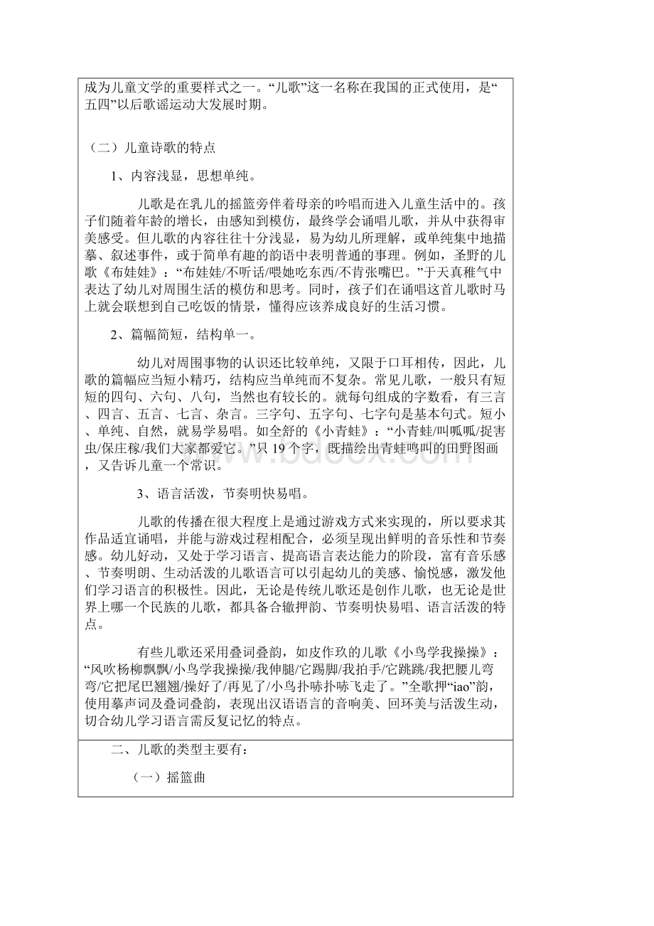 儿歌1Word格式文档下载.docx_第2页