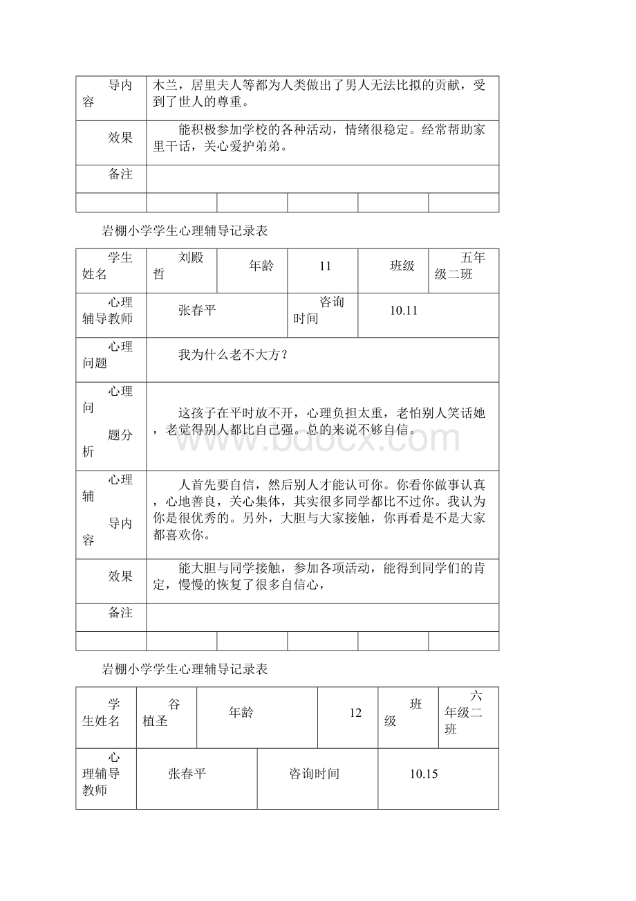 学生心理辅导记录表53072.docx_第2页