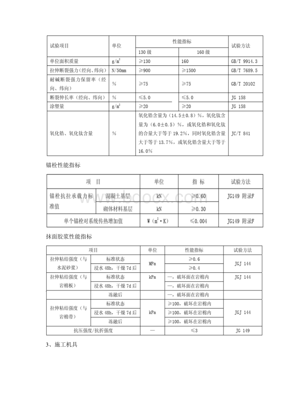 岩棉板外墙保温工程施工方案.docx_第3页