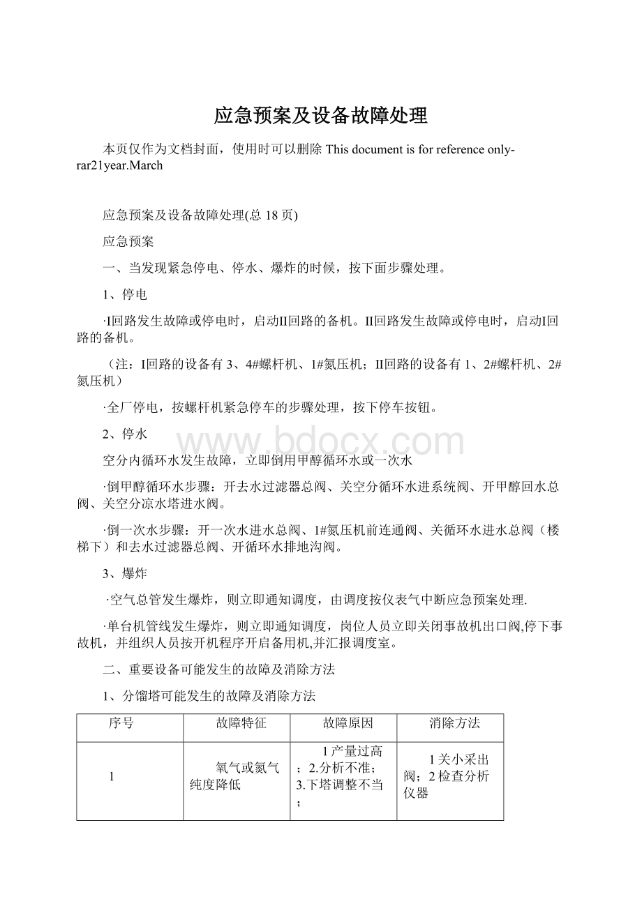 应急预案及设备故障处理.docx_第1页