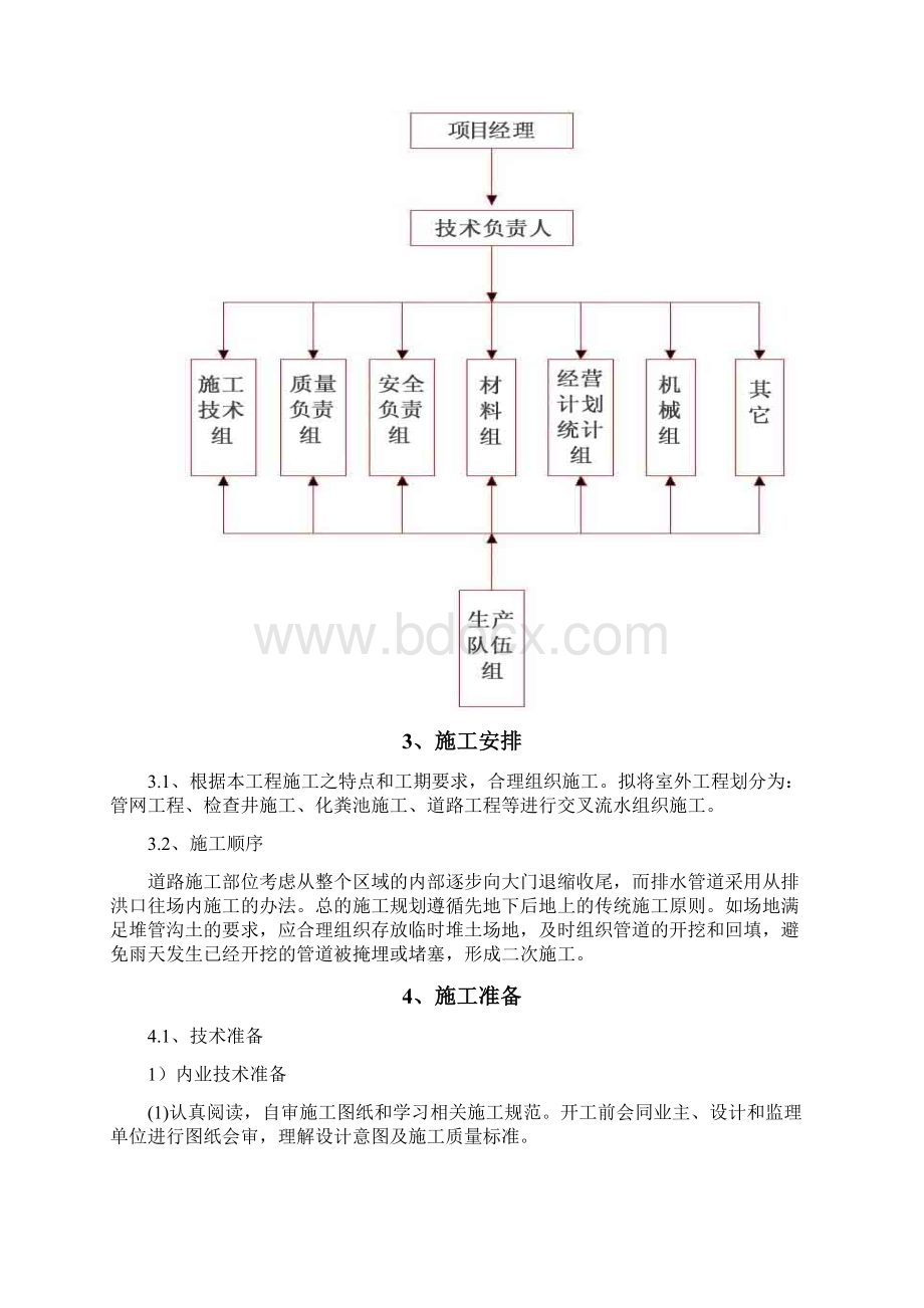 小区室外工程施工组织方案.docx_第3页