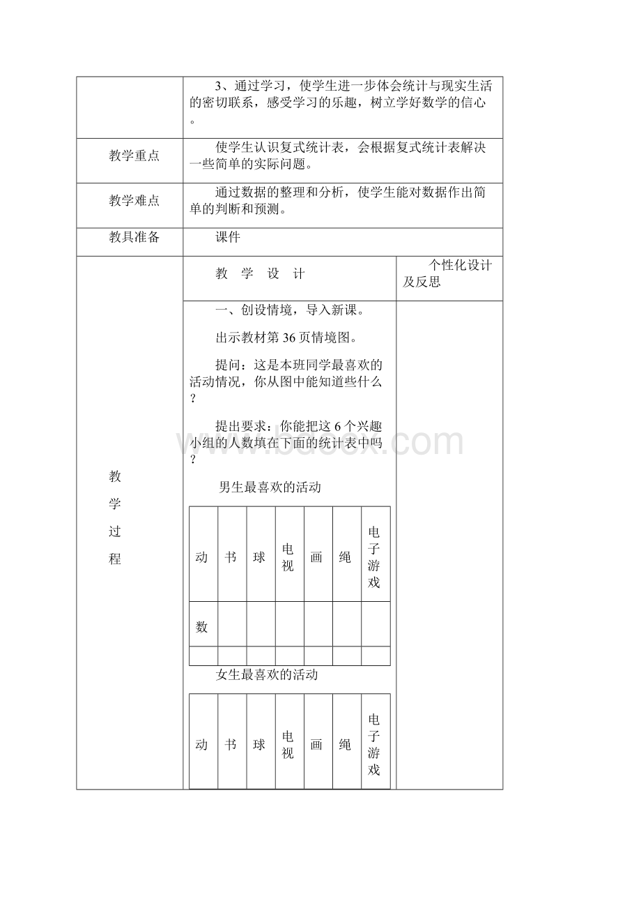 新教材人教版三年级数学下册教案表格式第三单元Word文档下载推荐.docx_第2页