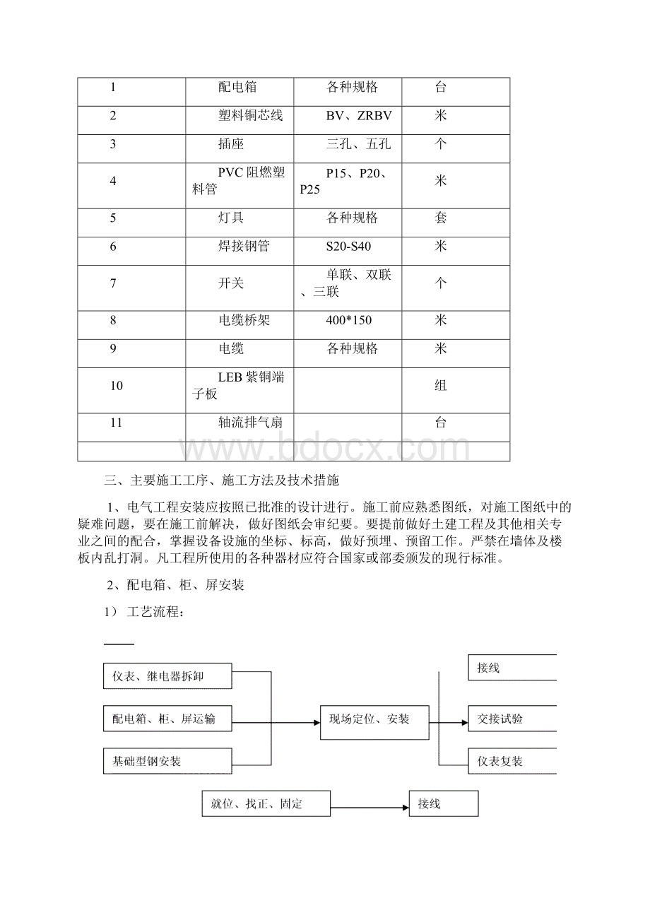 西南院安装施工方案01.docx_第2页