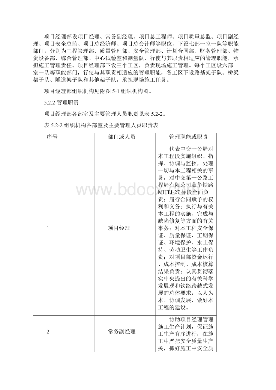 蒙华项目总体施工组织安排最终Word下载.docx_第2页