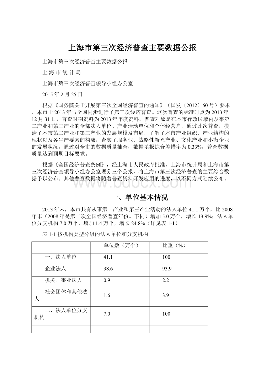 上海市第三次经济普查主要数据公报.docx