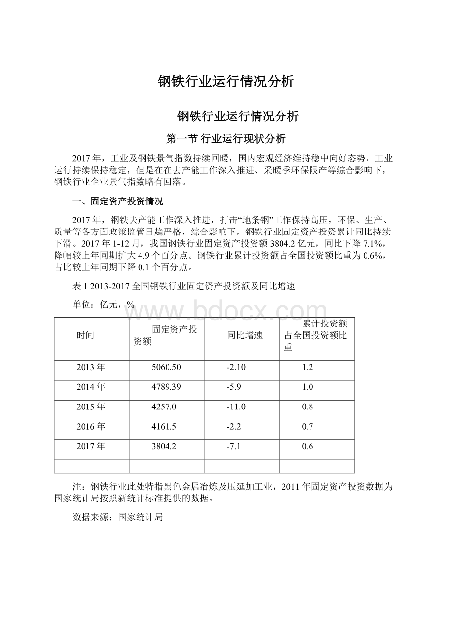 钢铁行业运行情况分析.docx