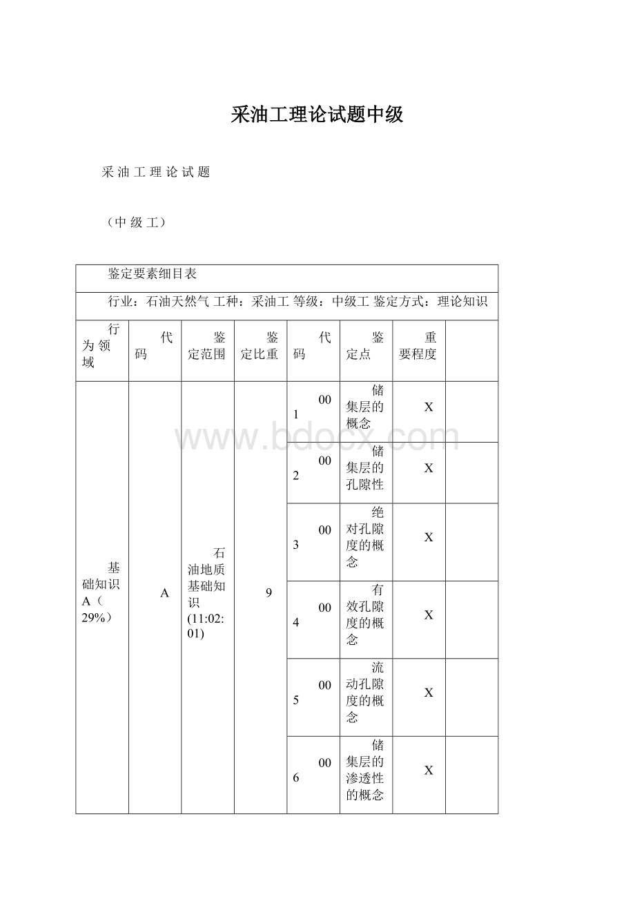 采油工理论试题中级Word下载.docx