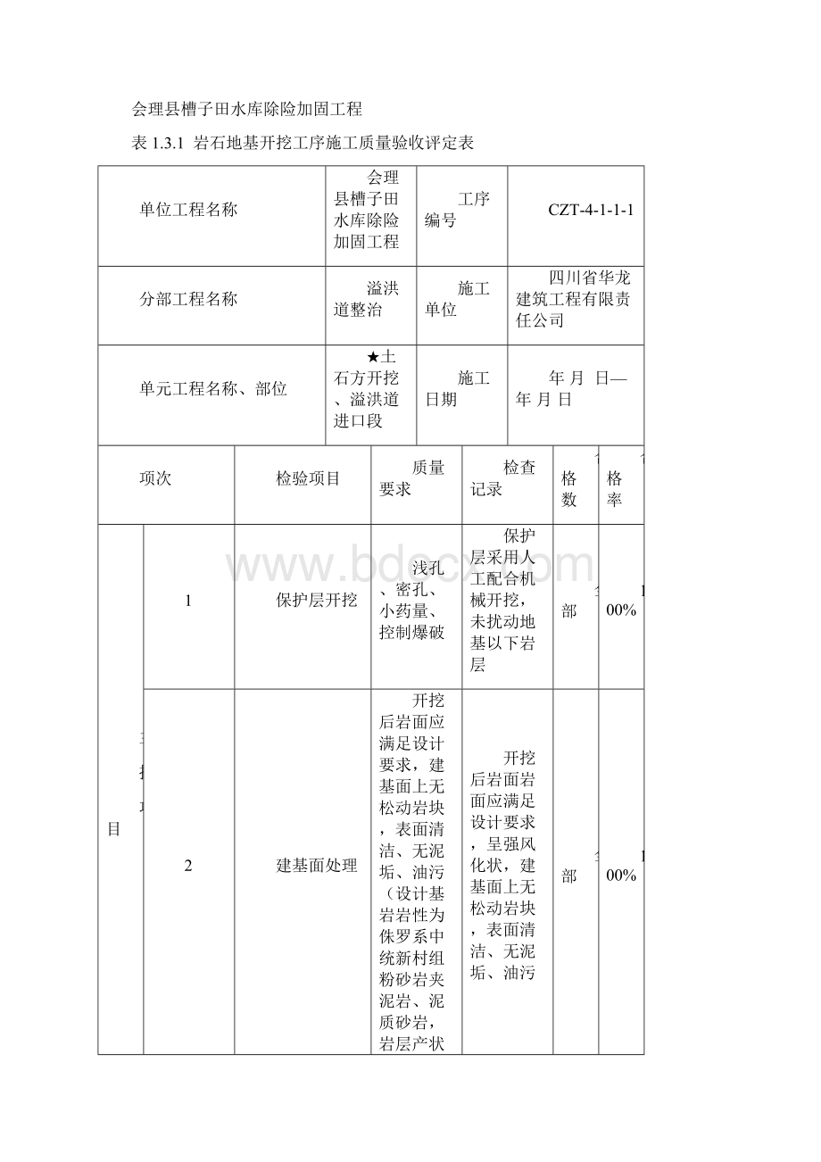 溢洪道基础石方开挖单元工程质量评定表.docx_第2页