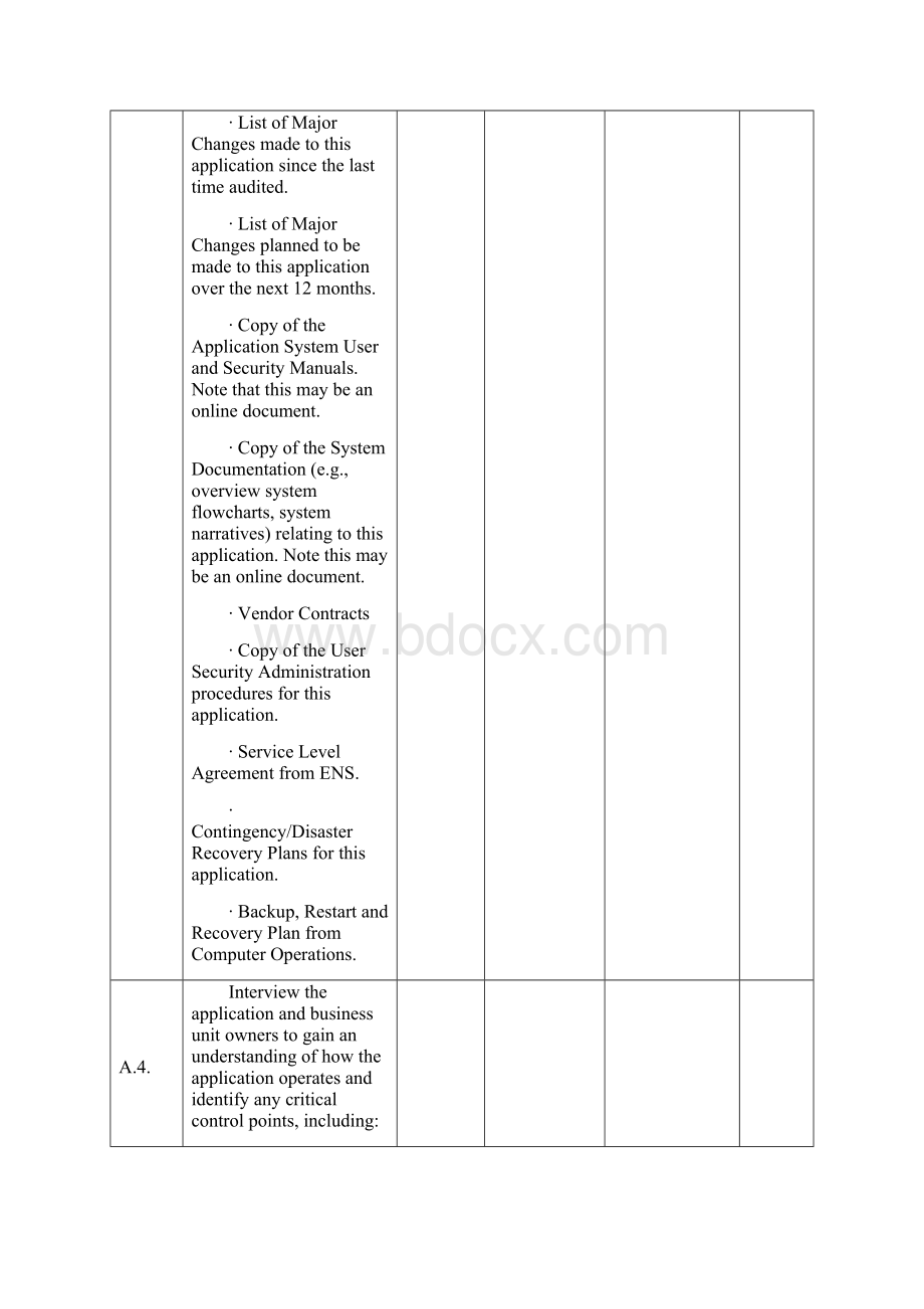 Application Systems IT Audit Program.docx_第3页