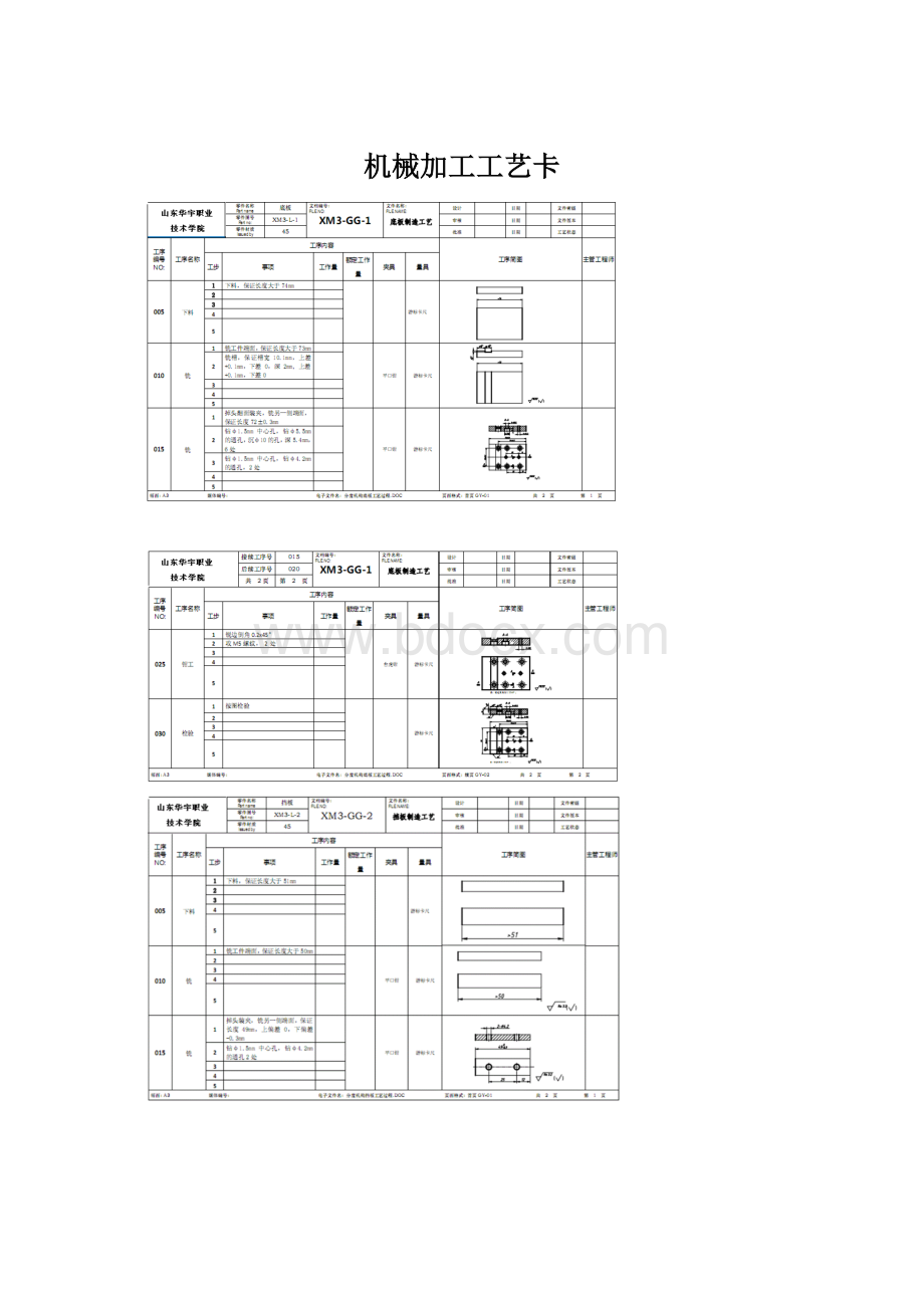 机械加工工艺卡.docx