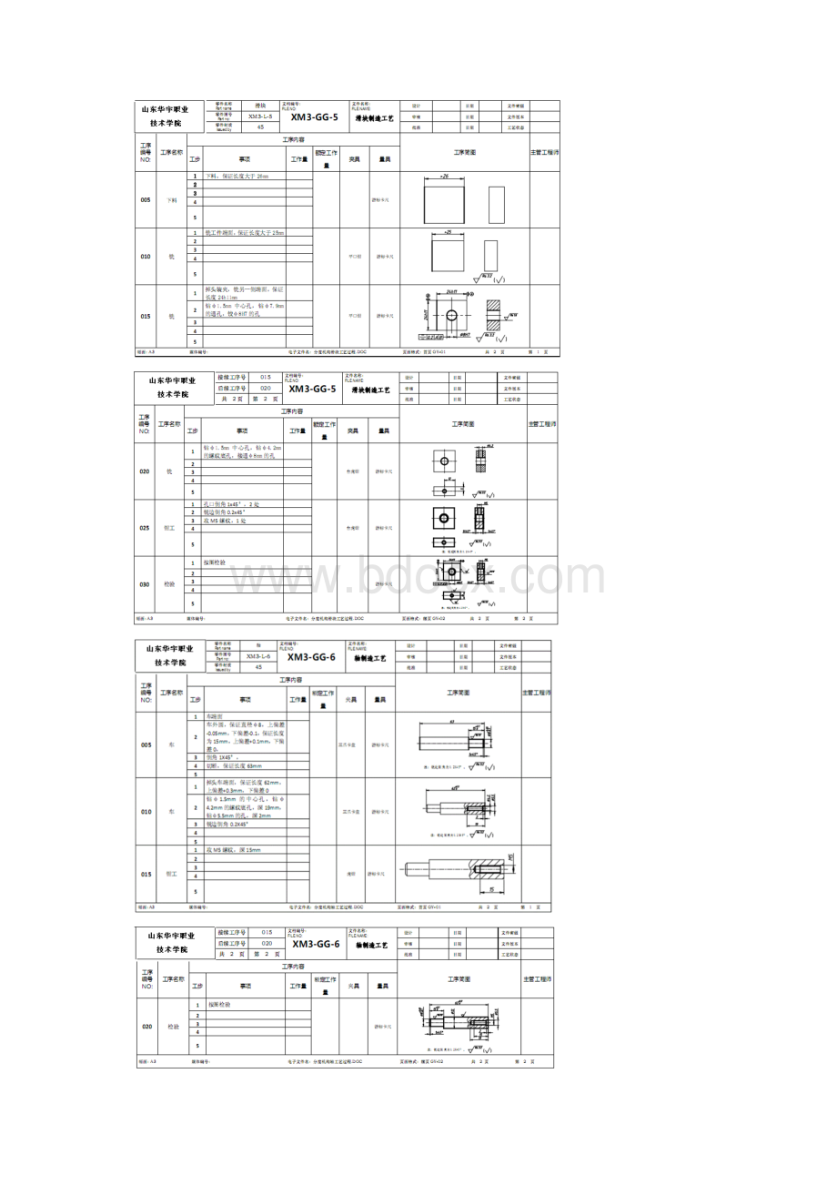 机械加工工艺卡.docx_第3页