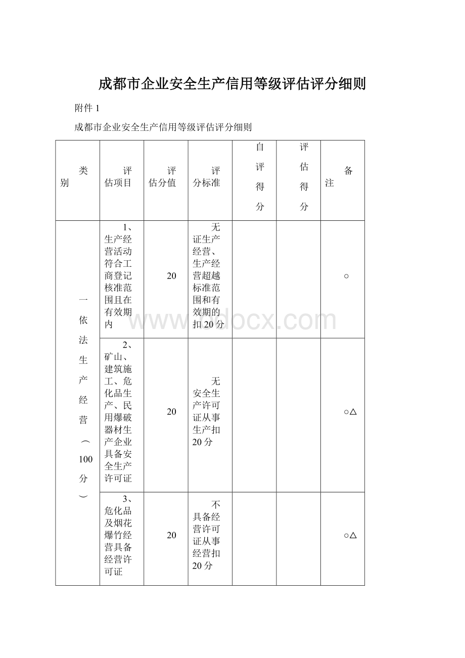 成都市企业安全生产信用等级评估评分细则Word格式文档下载.docx