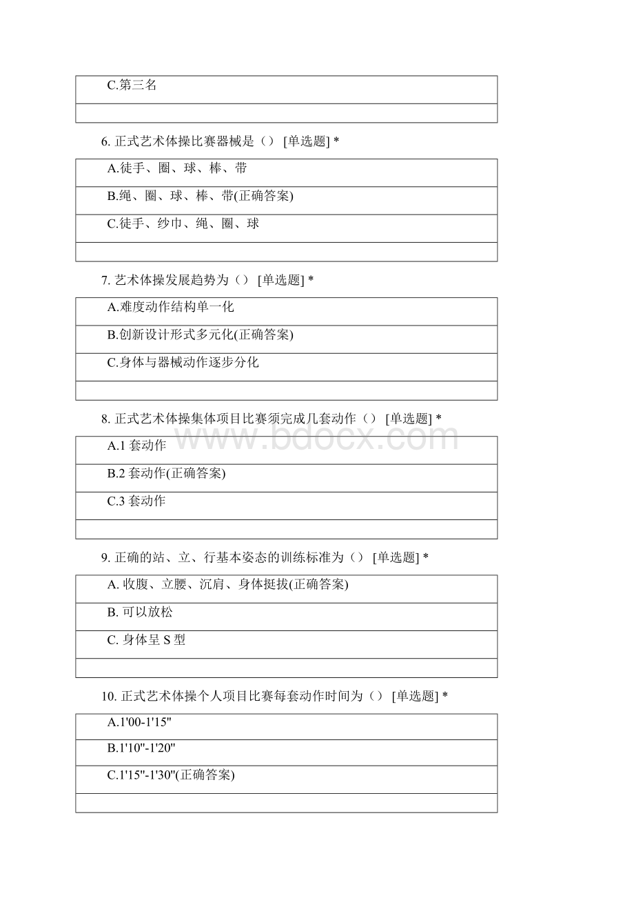 艺术体操项目初级教练员岗位专项技能考核文档格式.docx_第2页