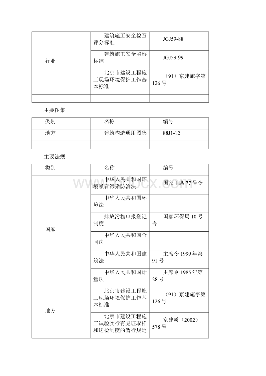 北一研发大楼装修施工方案文档格式.docx_第3页