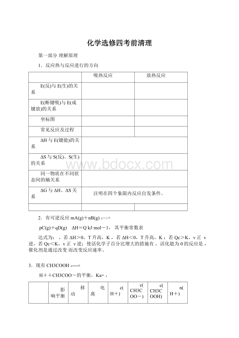 化学选修四考前清理Word文档格式.docx_第1页