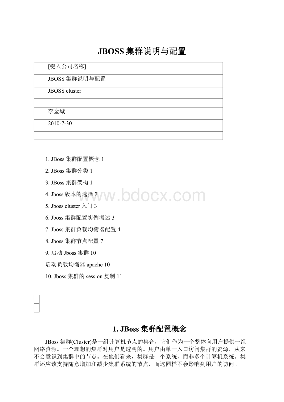 JBOSS集群说明与配置Word文档格式.docx_第1页