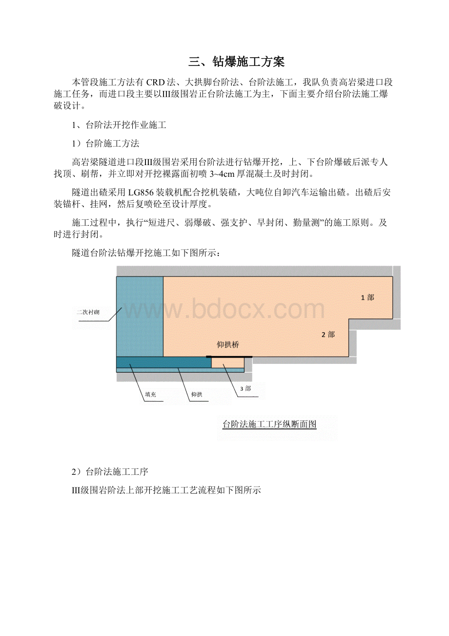 桥梁隧道Ⅲ级围岩台阶法开挖钻爆设计方案Word文档下载推荐.docx_第2页