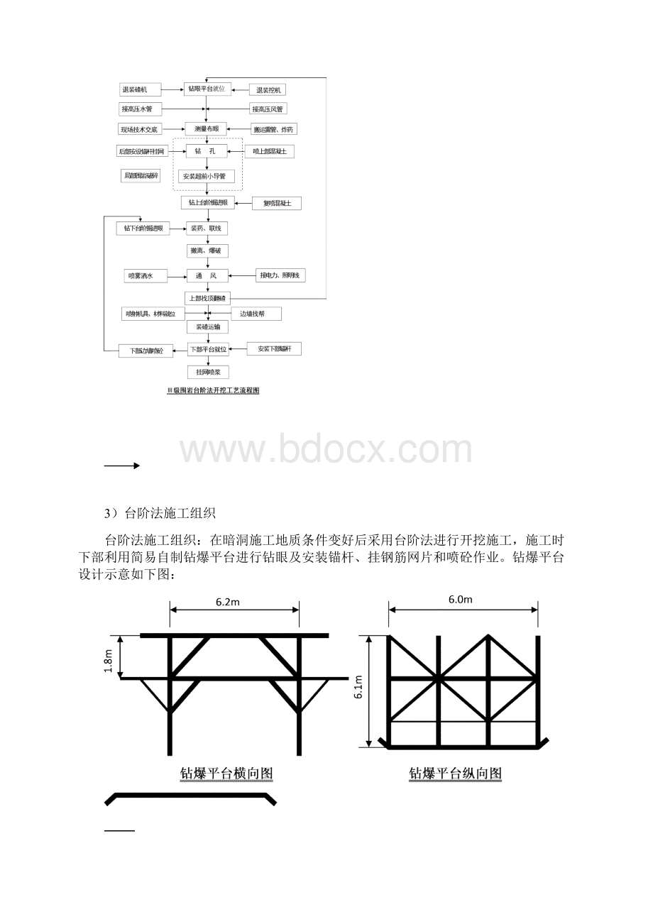 桥梁隧道Ⅲ级围岩台阶法开挖钻爆设计方案Word文档下载推荐.docx_第3页