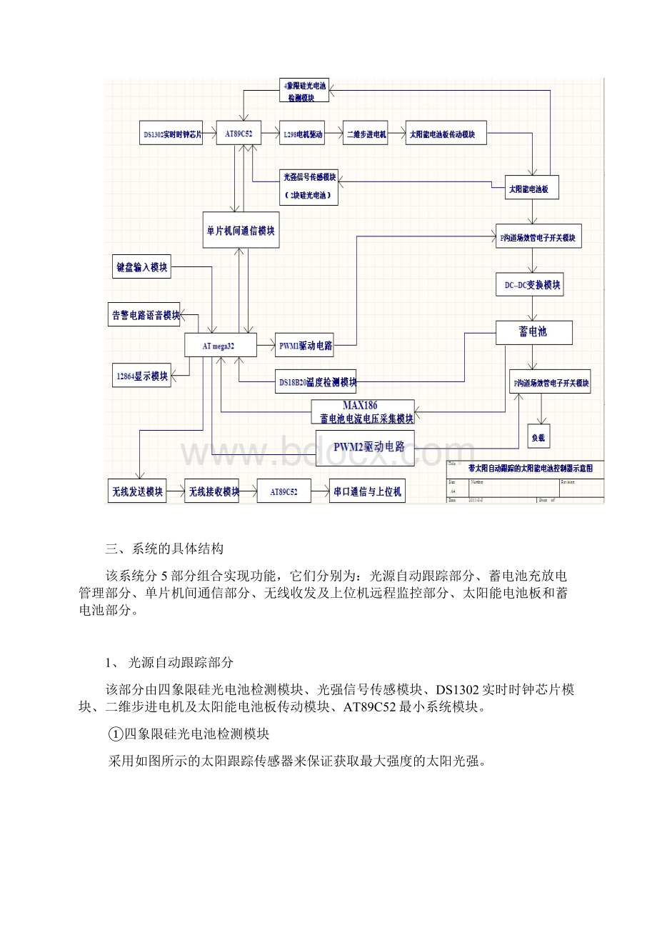 基于AVR和MCS51的光源自动跟踪的太阳能电池控制系统的设计方案.docx_第2页