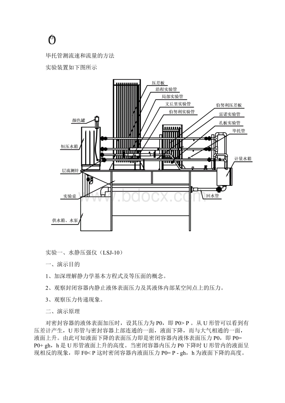 工程流体力学实验报告.docx_第2页