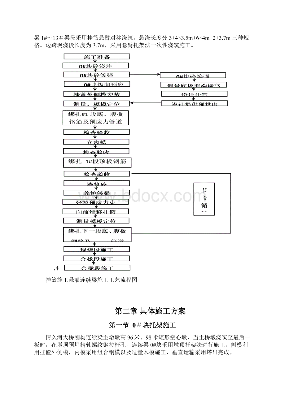 新建铁路久长至永温线 情久河大桥刚构连续梁施工方案最终版Word下载.docx_第3页