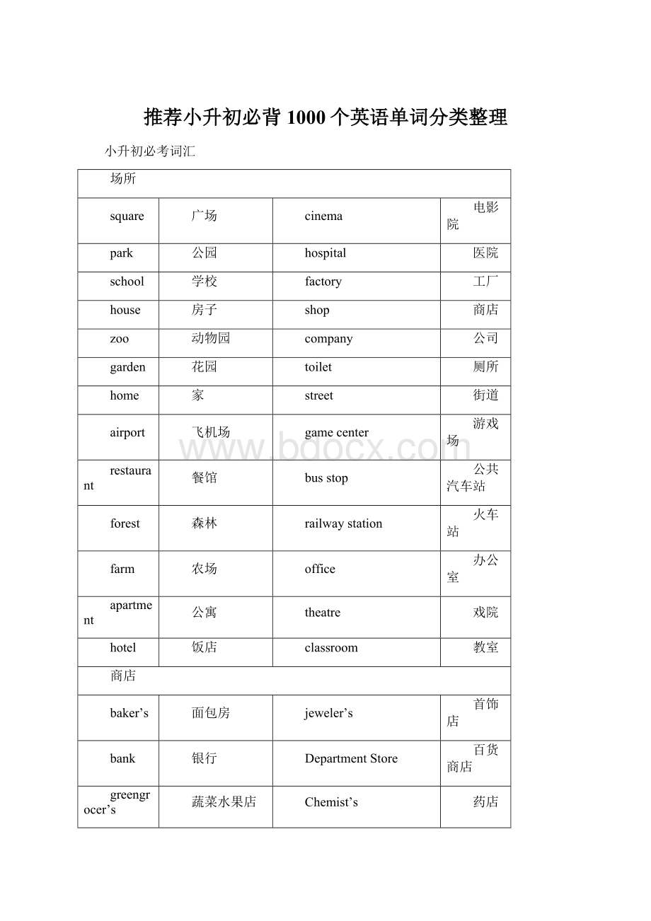 推荐小升初必背1000个英语单词分类整理.docx_第1页