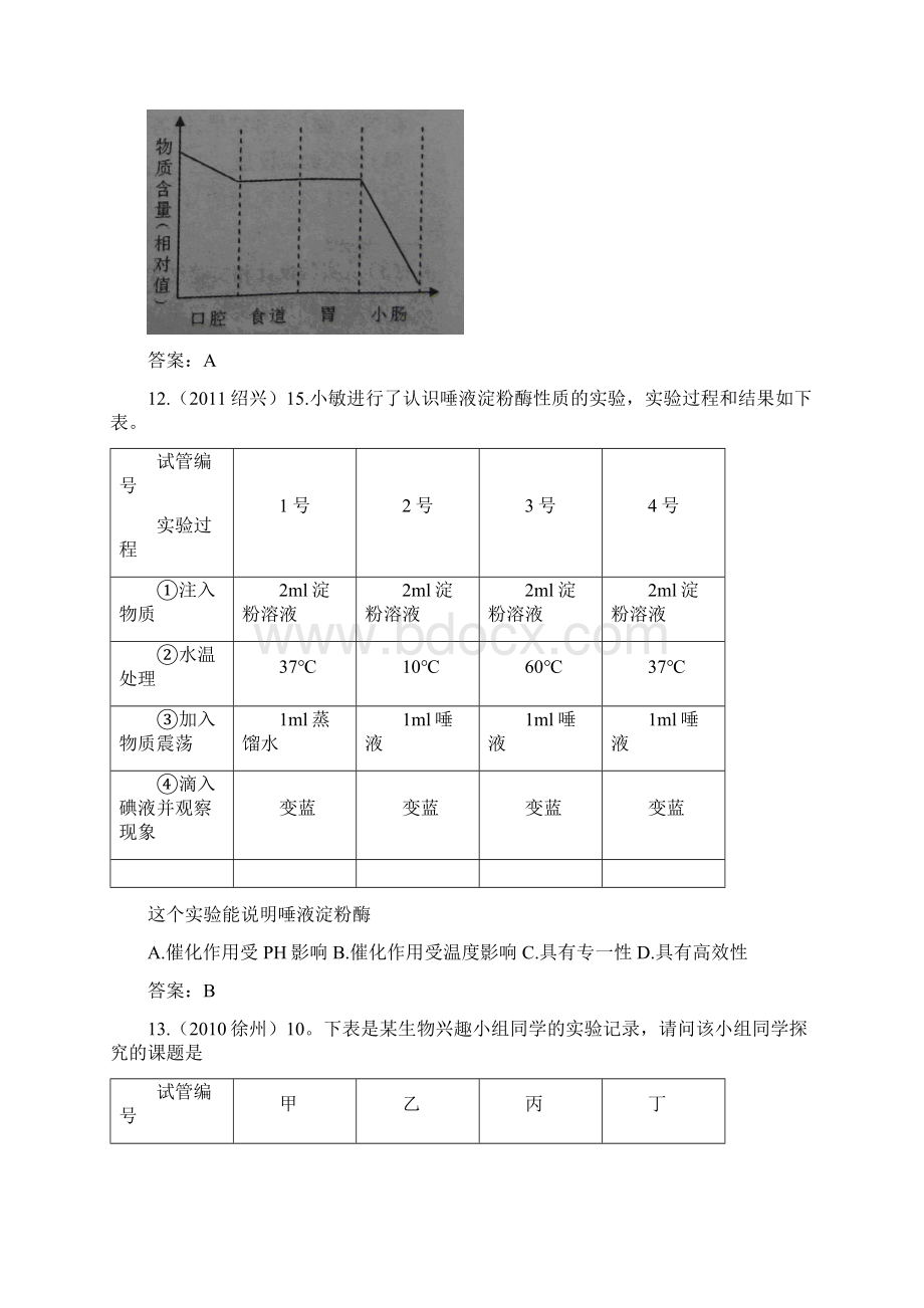 中考生物考点专题复习19 营养物质的消化和吸收.docx_第3页