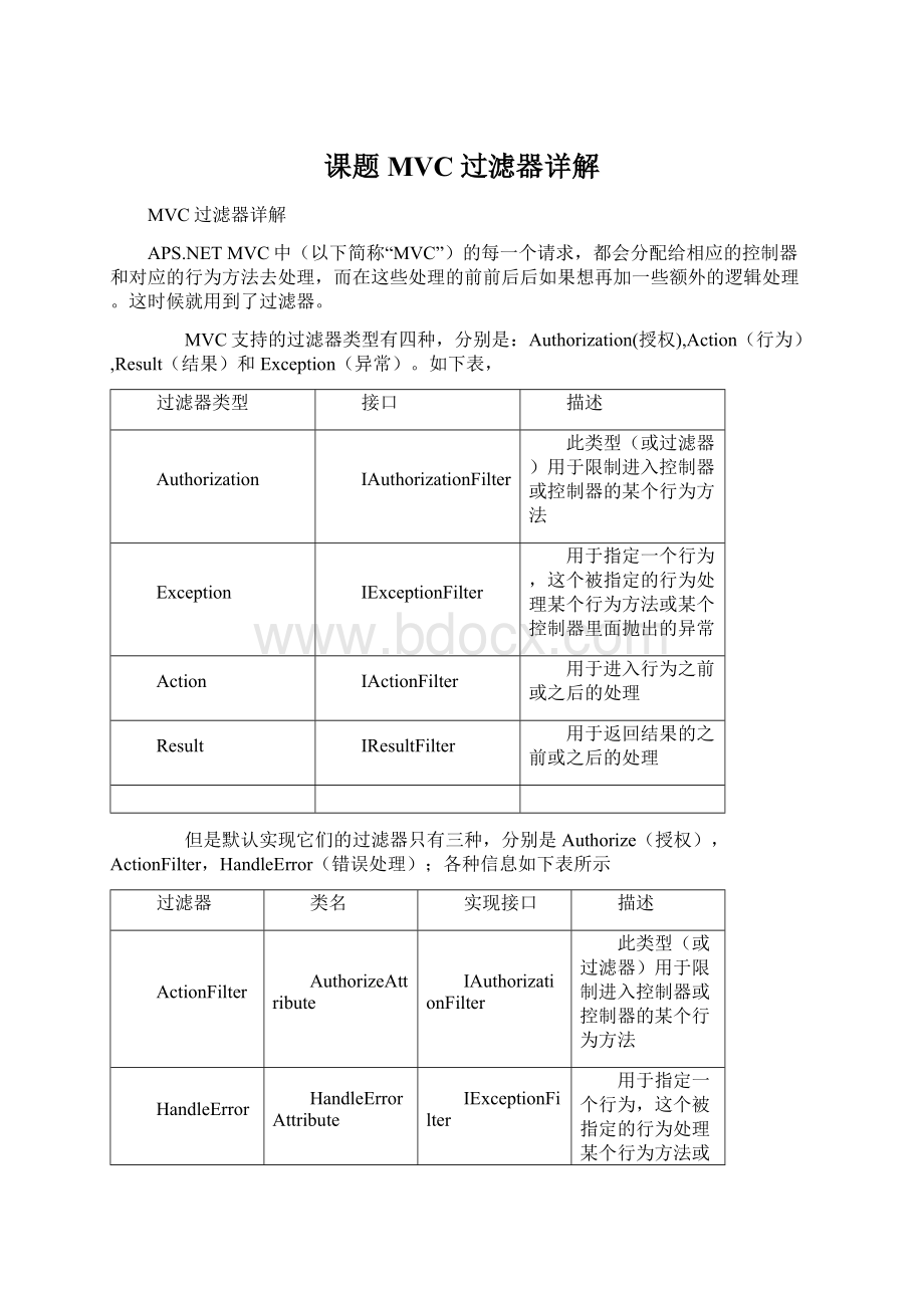 课题MVC过滤器详解.docx_第1页