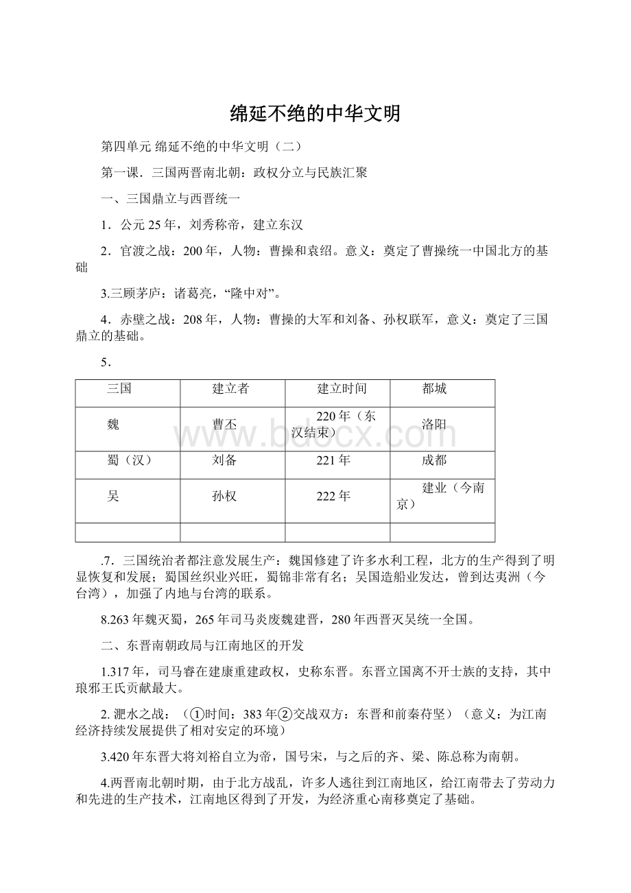 绵延不绝的中华文明Word文档下载推荐.docx_第1页