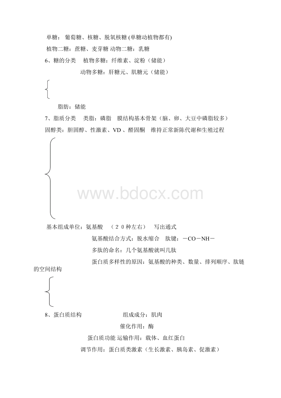 生物高考要点总结.docx_第2页