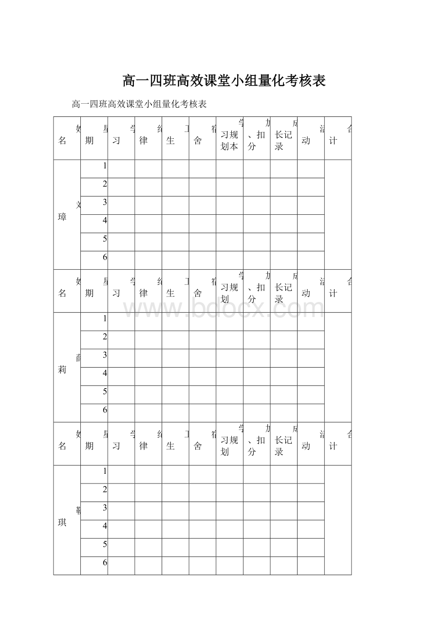 高一四班高效课堂小组量化考核表.docx_第1页