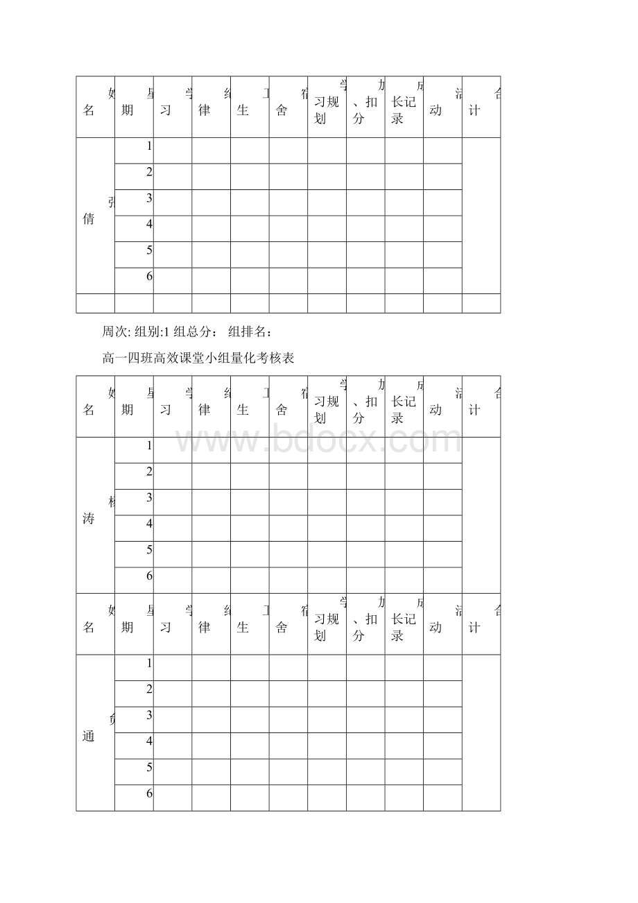 高一四班高效课堂小组量化考核表.docx_第2页