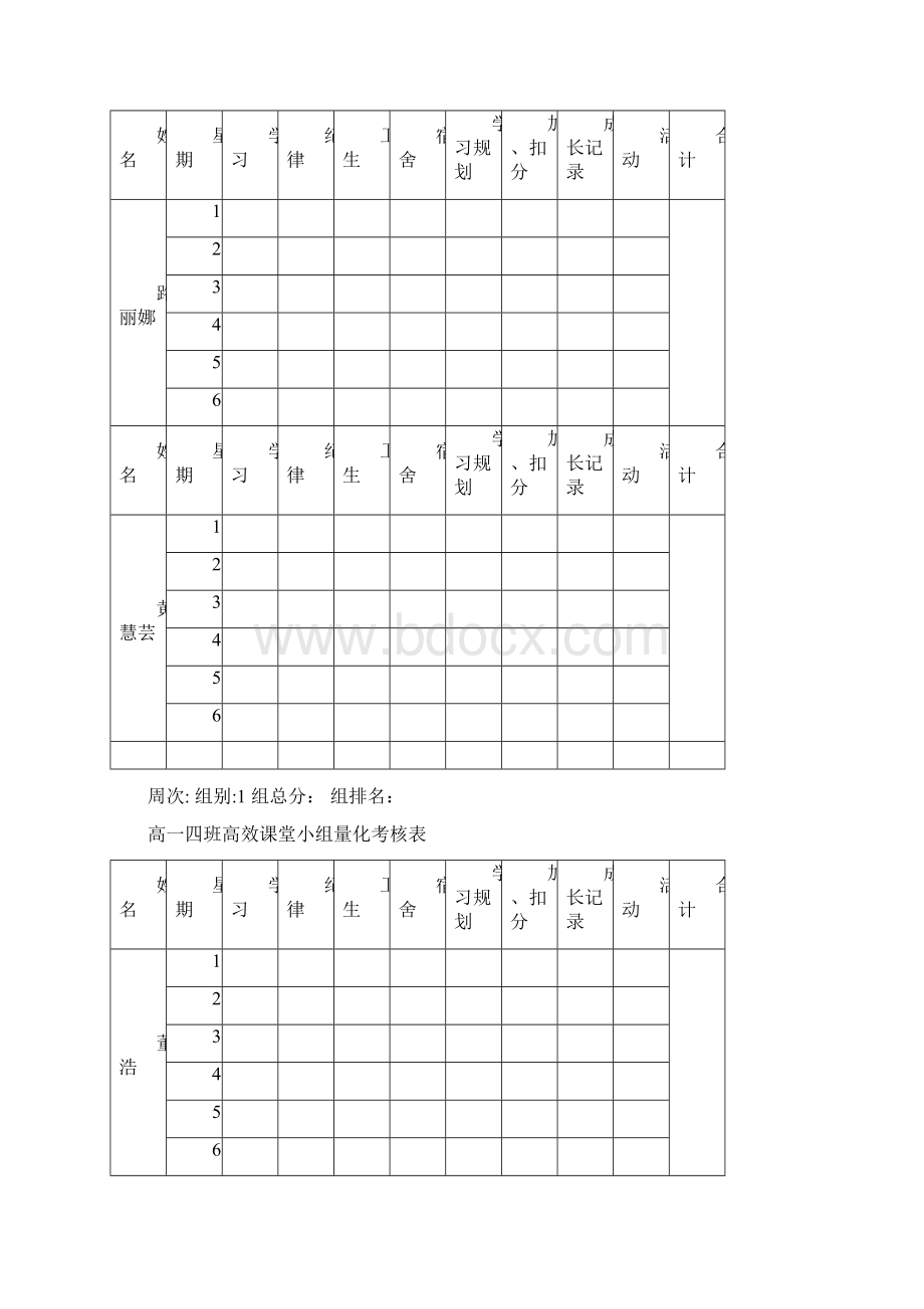 高一四班高效课堂小组量化考核表.docx_第3页