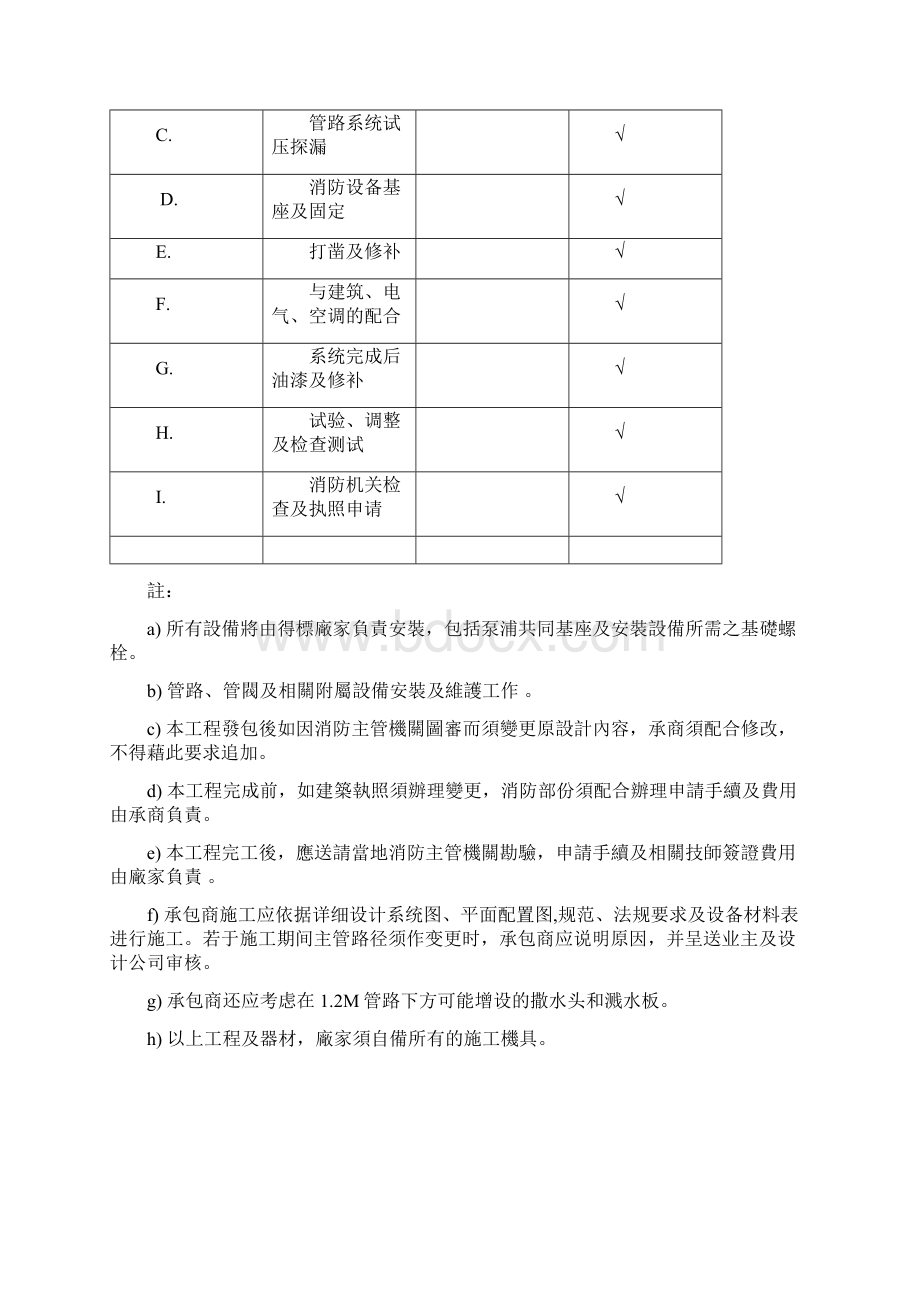 消防验收规范4Word格式文档下载.docx_第3页