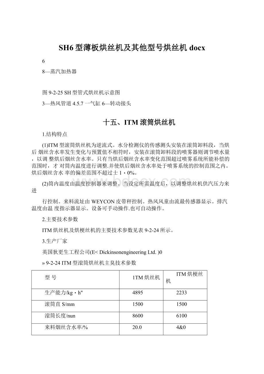 SH6型薄板烘丝机及其他型号烘丝机docxWord文件下载.docx_第1页