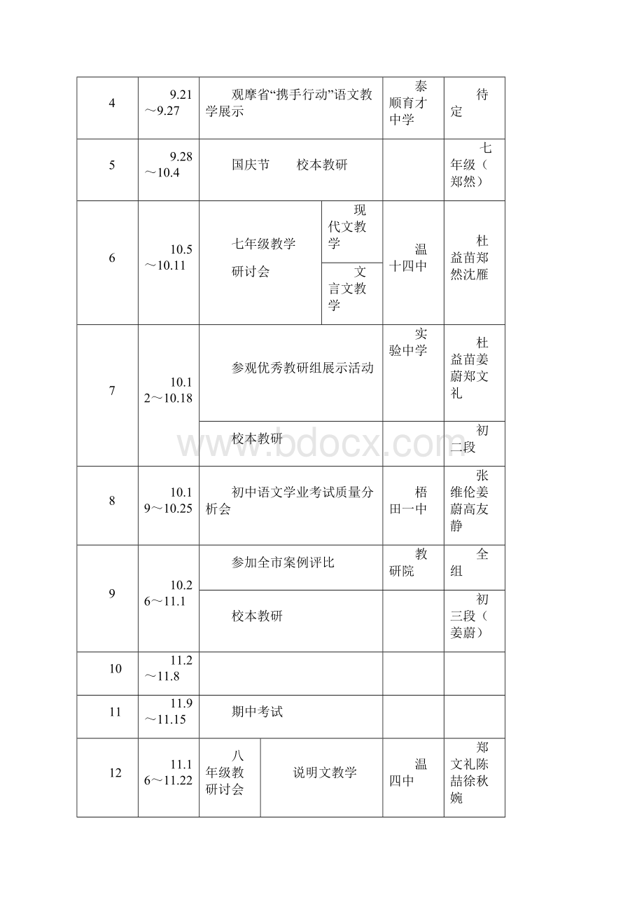 第一学期温七中初中语文组工作计划.docx_第2页