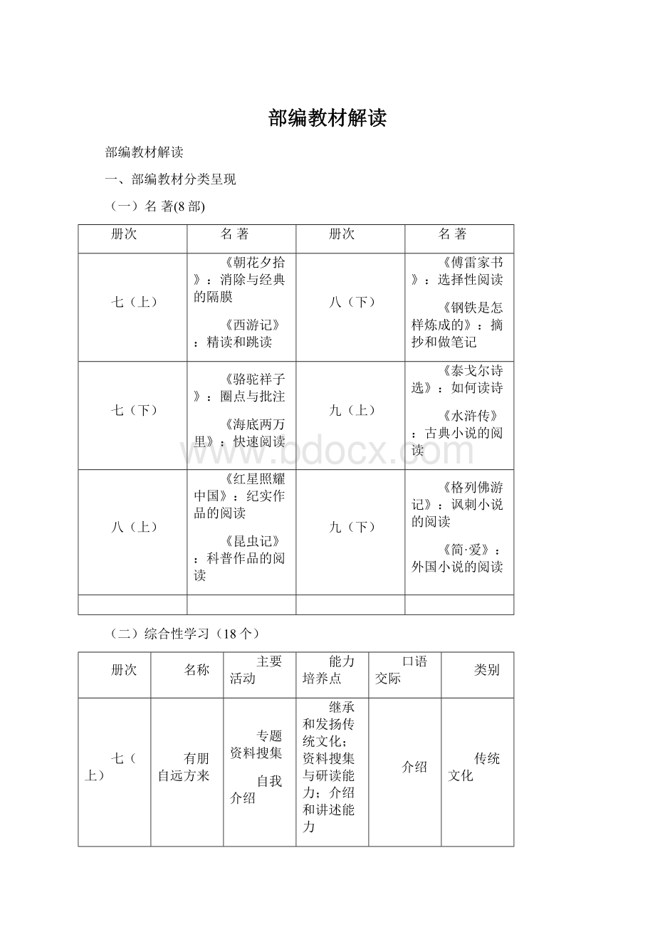 部编教材解读Word文档格式.docx