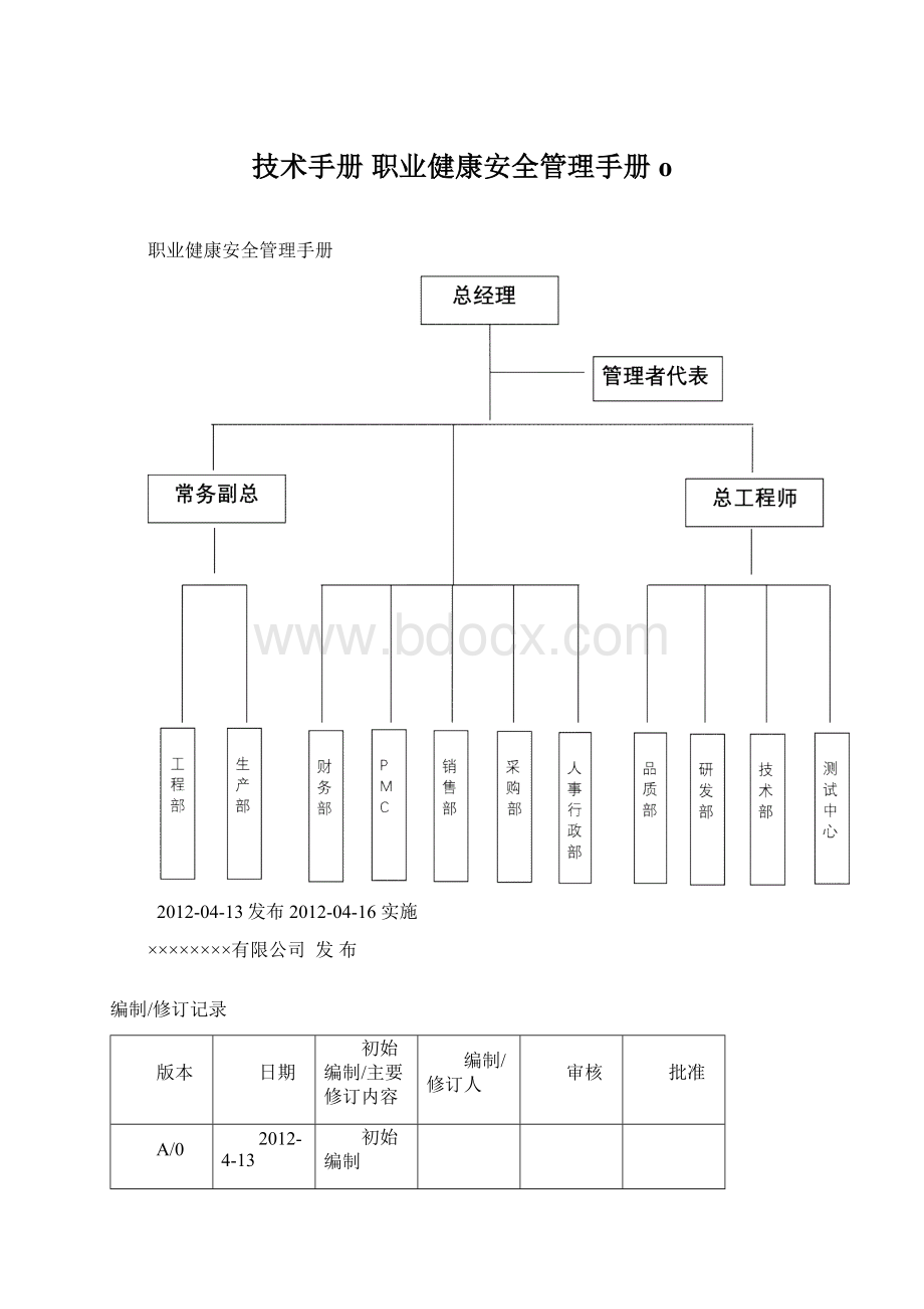 技术手册 职业健康安全管理手册o文档格式.docx_第1页