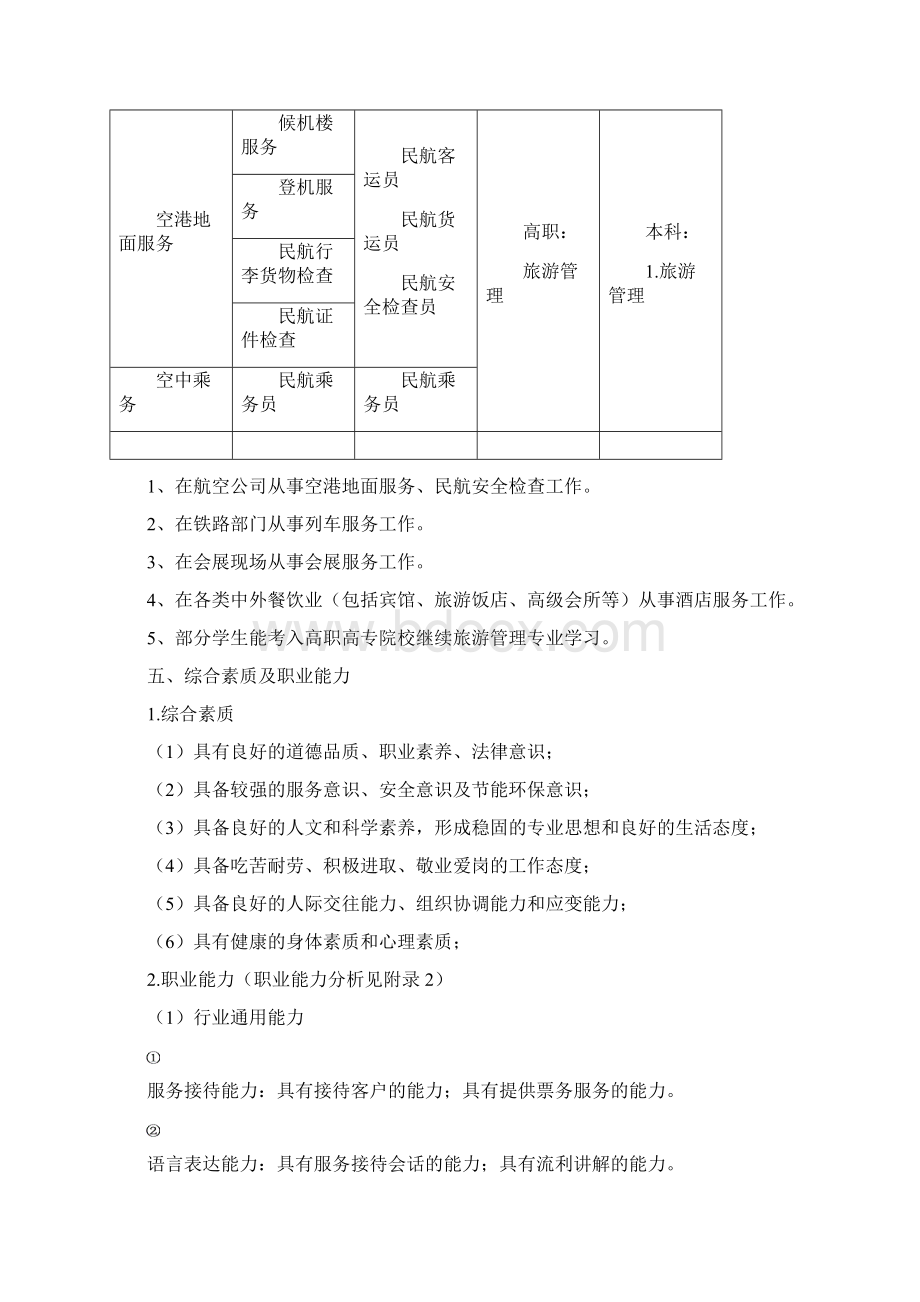 航空服务专业实施性人才培养方案11页.docx_第2页