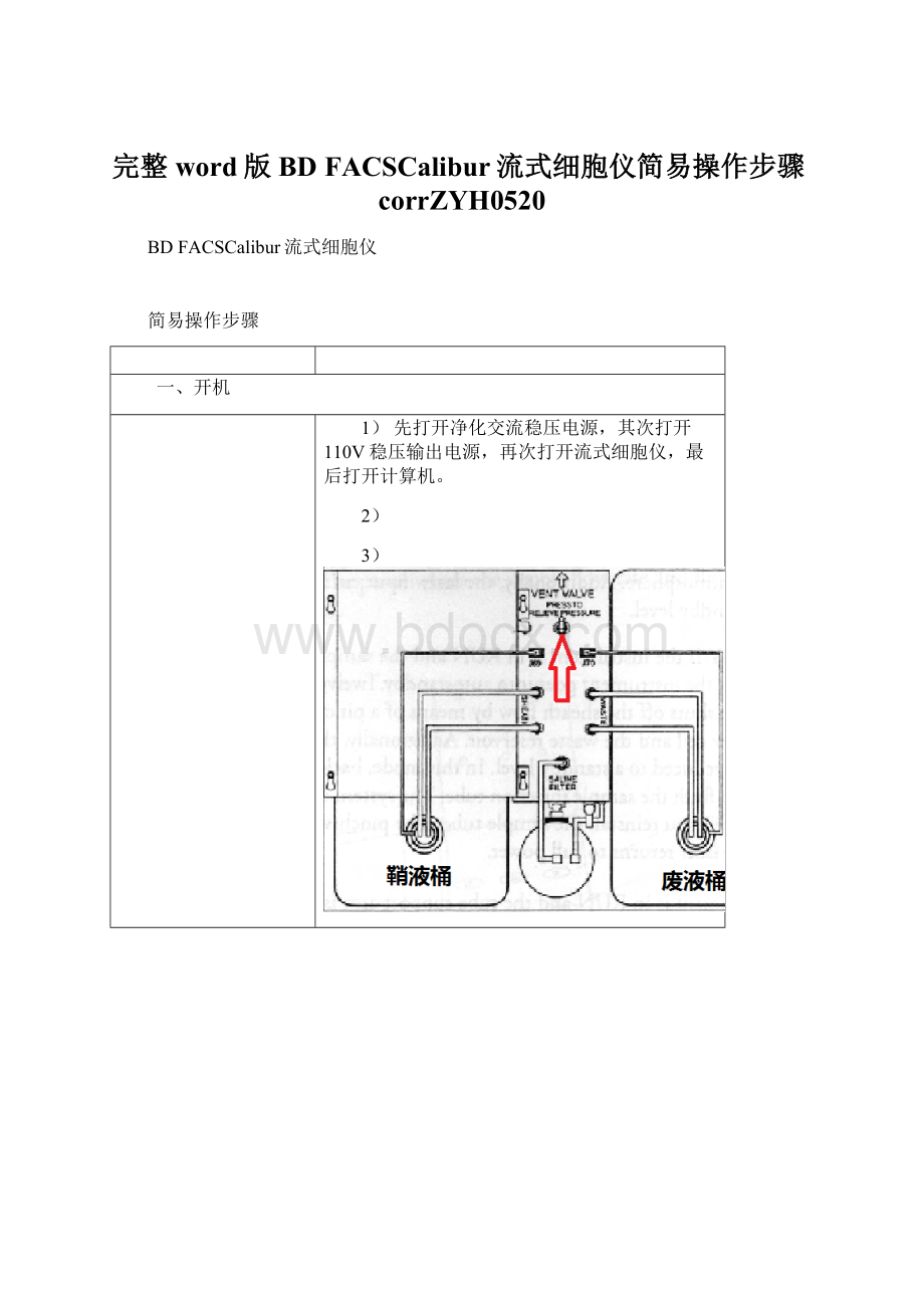 完整word版BD FACSCalibur流式细胞仪简易操作步骤corrZYH0520.docx_第1页