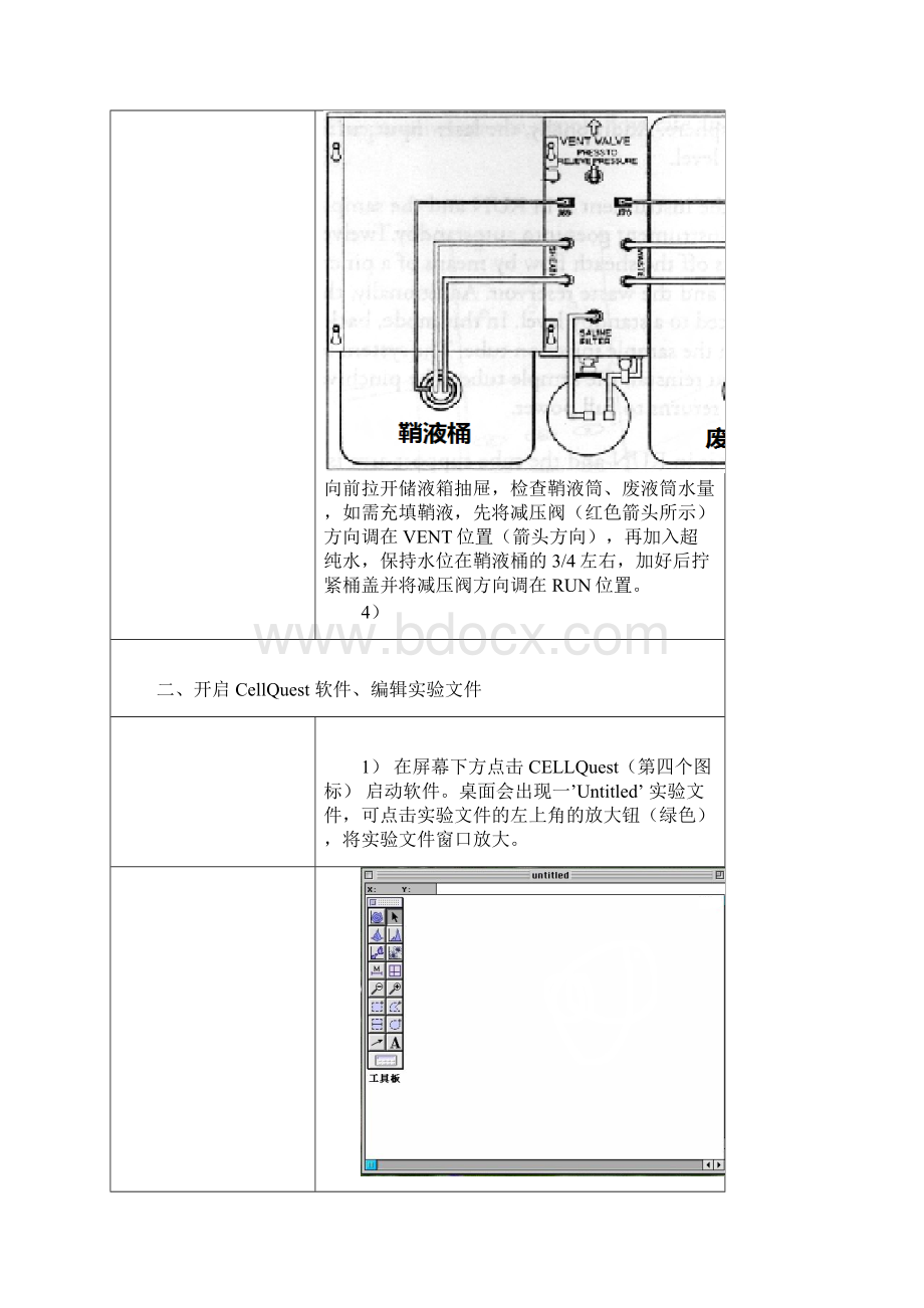 完整word版BD FACSCalibur流式细胞仪简易操作步骤corrZYH0520.docx_第2页