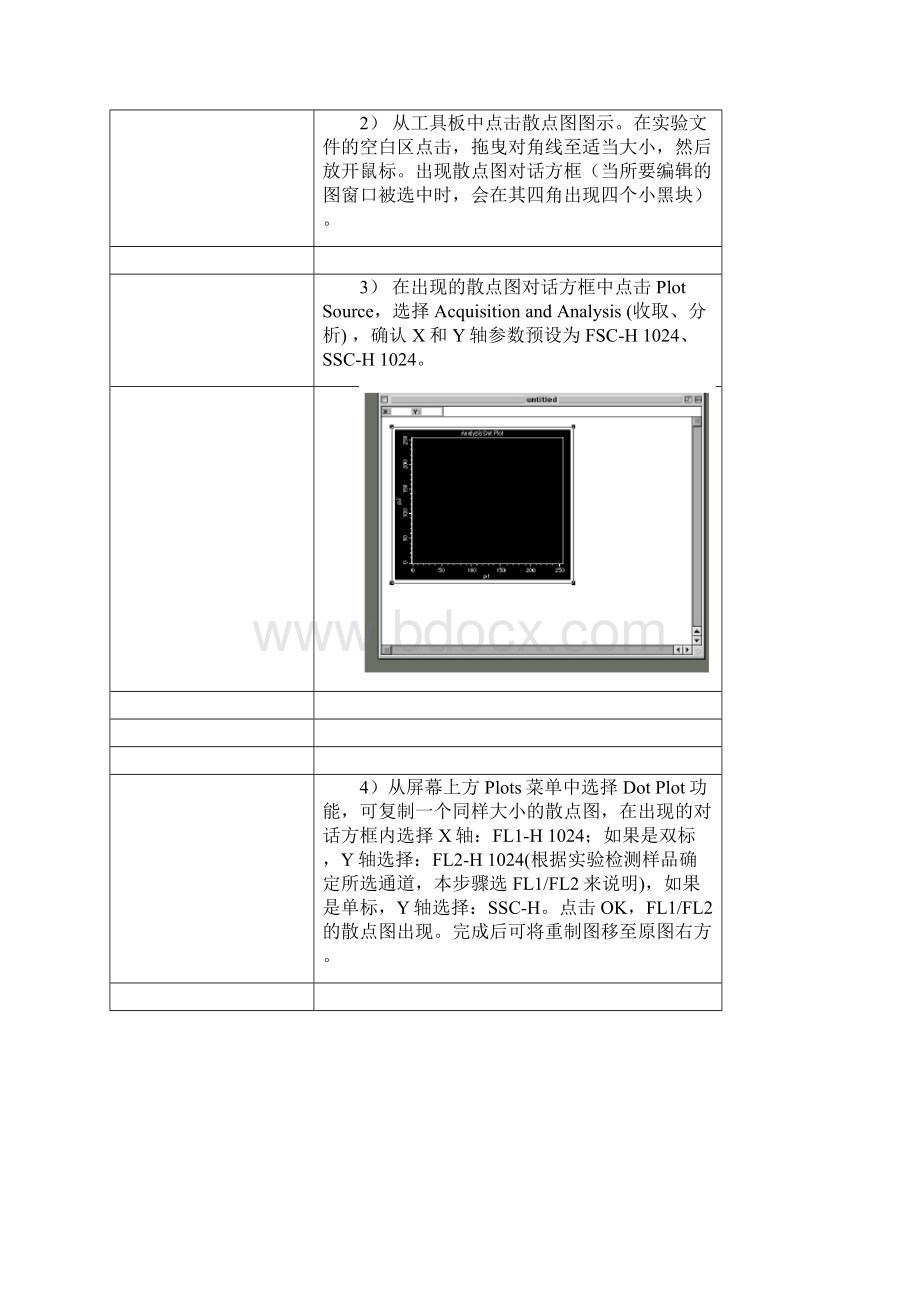 完整word版BD FACSCalibur流式细胞仪简易操作步骤corrZYH0520.docx_第3页