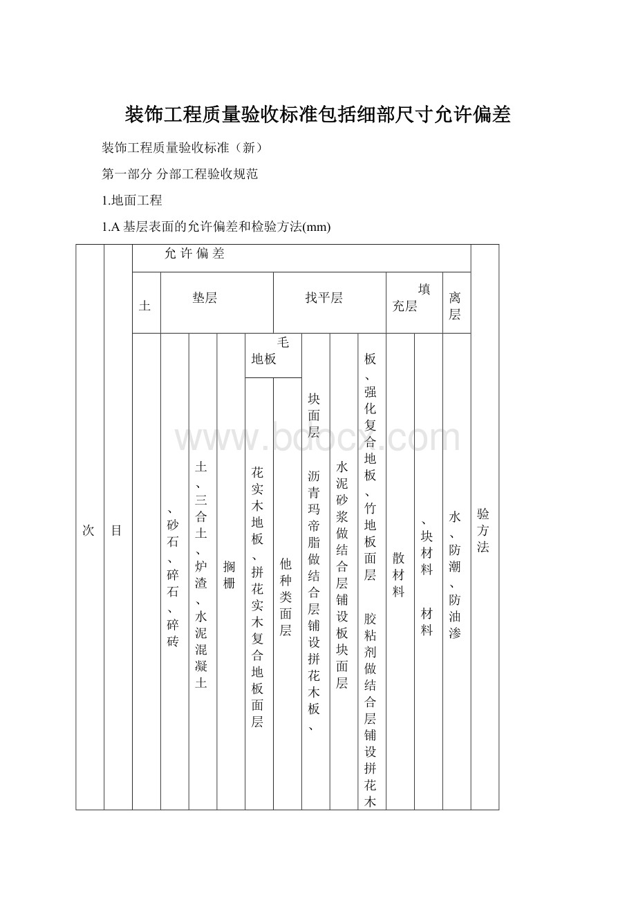 装饰工程质量验收标准包括细部尺寸允许偏差.docx