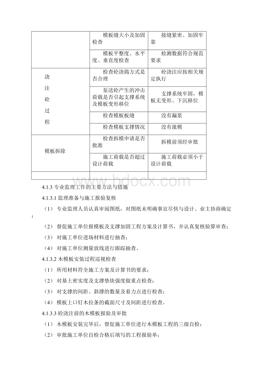 主体工程监理实施细则.docx_第3页