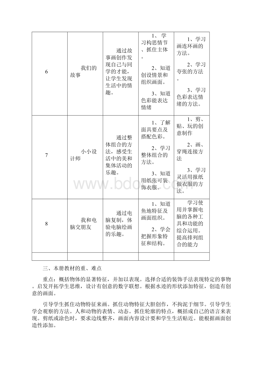 沪教版二年级美术教案下册全.docx_第3页