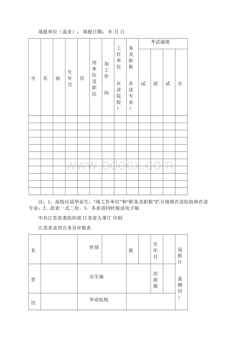 关于及时进行全市录用公务员参照单位工作人员考察工作的函.docx_第2页