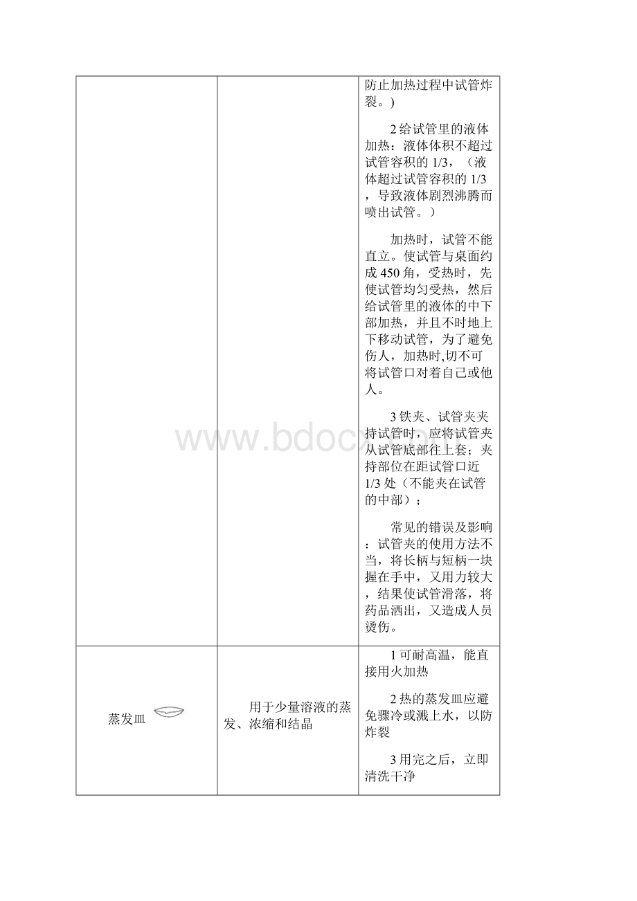 化学试验1114 修复的.docx_第2页