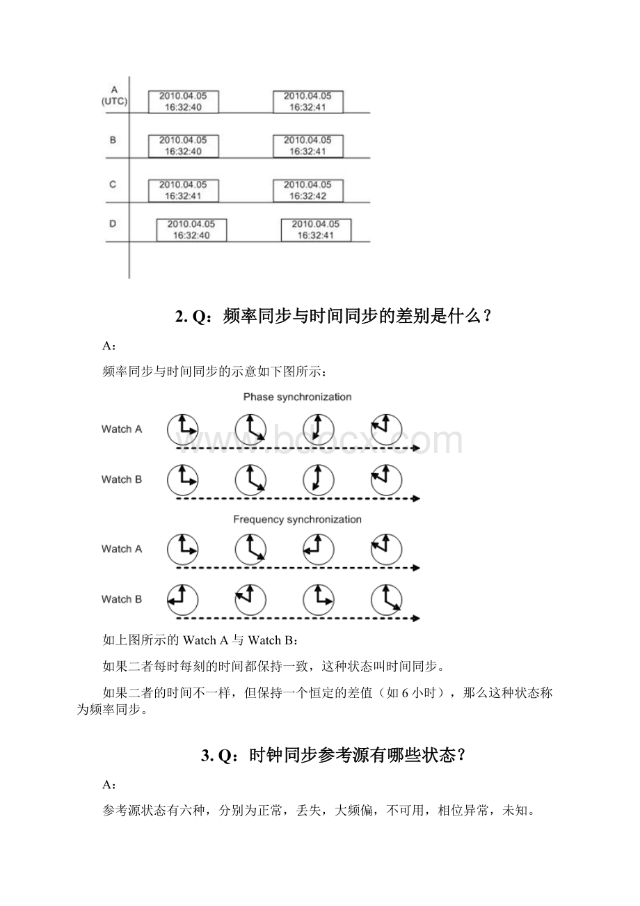 LTETDD知识中文版.docx_第2页